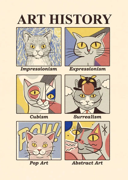Cat Vintage Poster Tarot